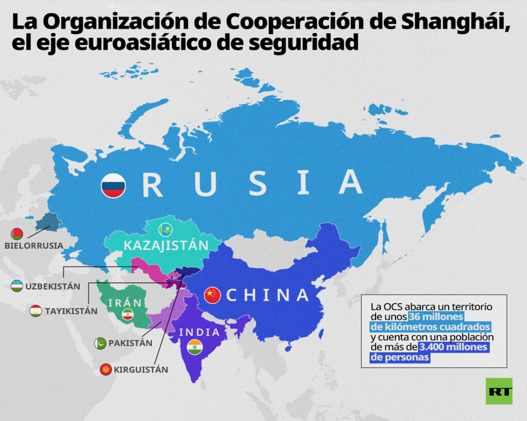 La gran cita de Eurasia: ¿qué esperar de un encuentro llamado a tener eco mundial?