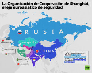 La gran cita de Eurasia: ¿qué esperar de un encuentro llamado a tener eco mundial?